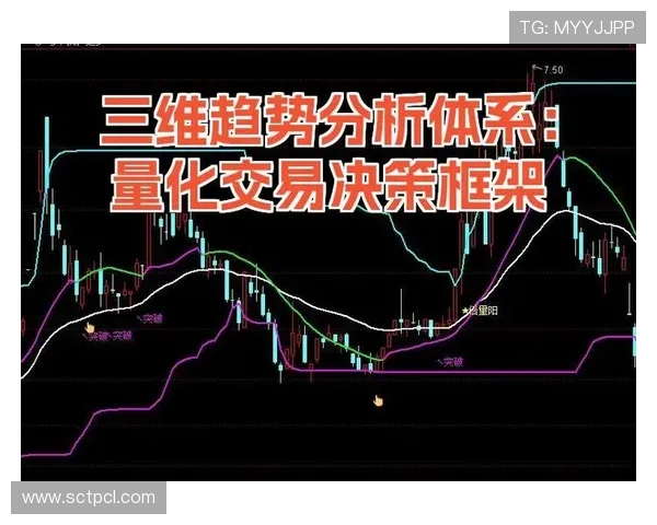 基于多维数据分析的趋势洞察与决策优化深度解读报告方法与实践路径探索 - 副本 - 副本 (2) 基于多维数据分析的趋势洞察与决策优化深度解读报告方法与实践路径探索 - 副本 - 副本 (2)