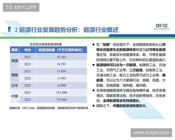 未来前景看好驱动产业升级与创新发展新机遇下的全球经济转型趋势 未来前景看好驱动产业升级与创新发展新机遇下的全球经济转型趋势