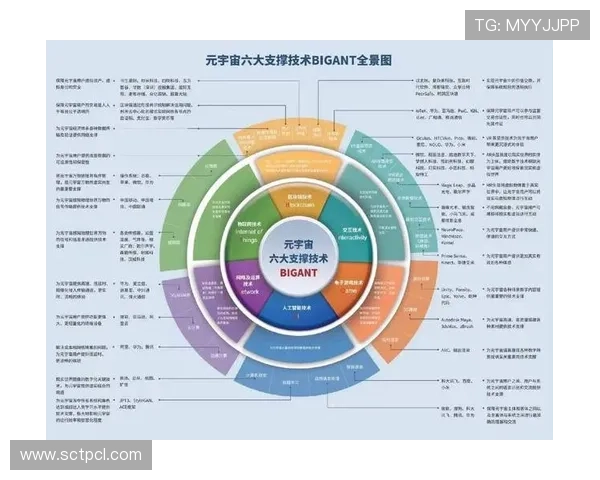 构建沉浸式元宇宙交互生态的未来发展路径探索与智能技术融合创新实践