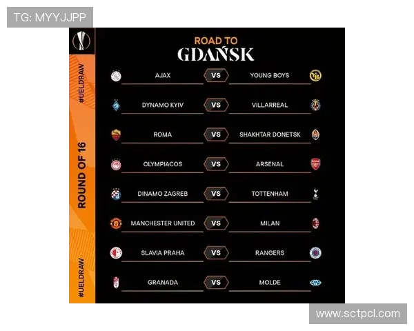 欧联杯最新比分回顾 各大劲旅争夺激烈 确定晋级形势 欧联杯最新比分回顾 各大劲旅争夺激烈 确定晋级形势