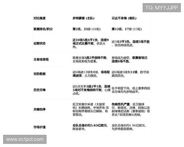 焦点对决引爆本轮足球联赛争冠保级格局大洗牌最新战报深度解析
