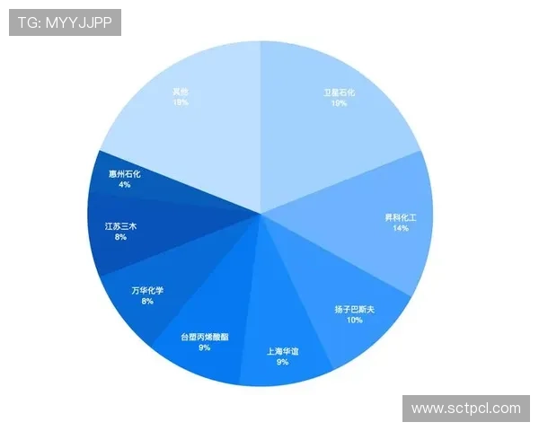 羽毛球世界排名风云变幻与顶尖高手争锋全景解析观察与未来格局展望 - 副本 (3) - 副本 羽毛球世界排名风云变幻与顶尖高手争锋全景解析观察与未来格局展望 - 副本 (3) - 副本