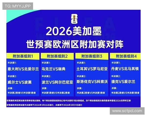 聚焦世界杯八强预测走势与黑马崛起全景前瞻深度解析夺冠热门与潜力球队 - 副本 - 副本