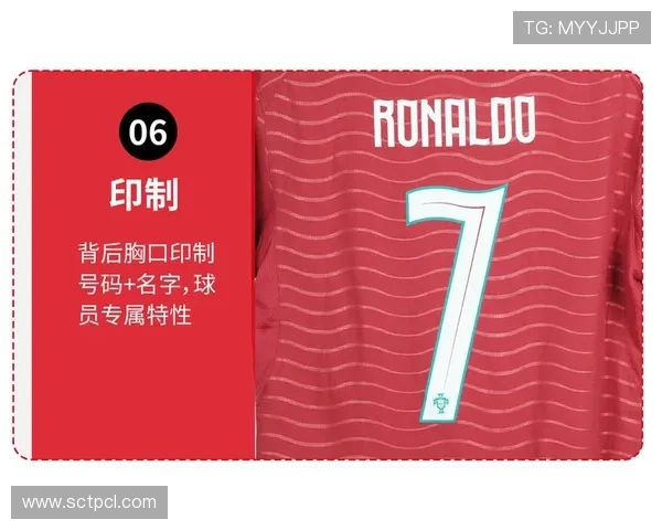 从世界杯球衣版型演变透视现代足球装备设计与球员表现的赛场关系