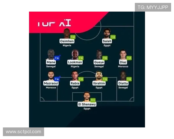 非洲杯赛程最新动态:各队备战情况与热门球员分析 - 副本 (2) - 副本 非洲杯赛程最新动态:各队备战情况与热门球员分析 - 副本 (2) - 副本