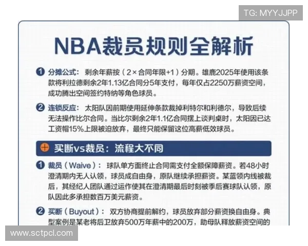 全面解析NBA赛事平台推荐与使用指南助你轻松跟踪比赛实时数据 全面解析NBA赛事平台推荐与使用指南助你轻松跟踪比赛实时数据