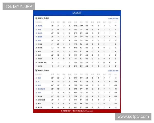 最新NBA球队实力排名全面解析赛季走势与胜负预测 最新NBA球队实力排名全面解析赛季走势与胜负预测