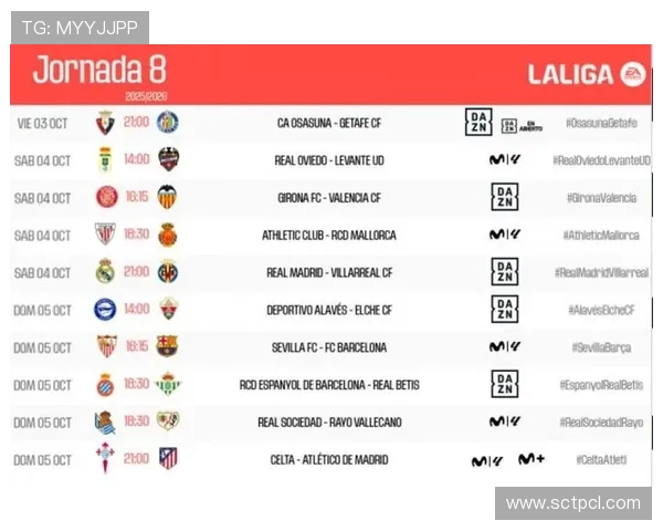 西甲比赛直播频道全攻略实时观赛平台推荐与赛程解读指南深度版精选 西甲比赛直播频道全攻略实时观赛平台推荐与赛程解读指南深度版精选