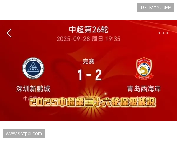 中超最新赛事战况解析各队表现与未来走势分析