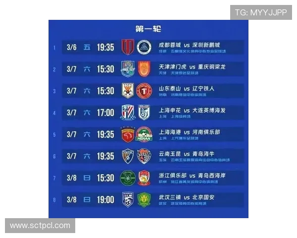 中超比分激烈角逐揭示各队实力差距与赛季走势新变化 中超比分激烈角逐揭示各队实力差距与赛季走势新变化