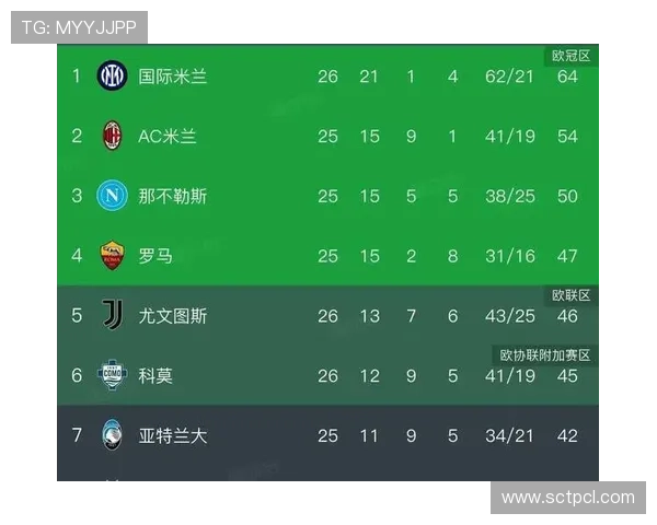 意甲比赛精彩纷呈，免费观看最新赛事直播平台推荐