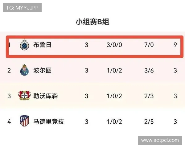 2026欧冠赛程最新排名分析各大豪门争夺战提前预测 - 副本 - 副本