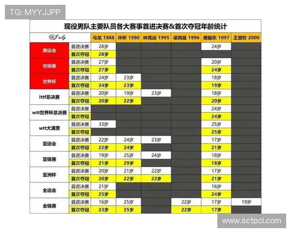世界杯赛前深度分析 各队阵容对比与夺冠前景预测 - 副本 (3) 世界杯赛前深度分析 各队阵容对比与夺冠前景预测 - 副本 (3)