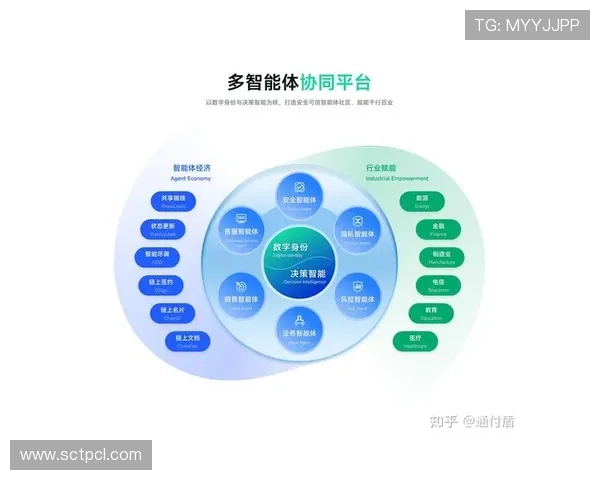 以体育赛事数据平台为中心构建智能分析与商业价值协同生态体系新 - 副本 (3)